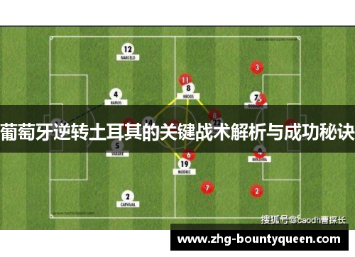 葡萄牙逆转土耳其的关键战术解析与成功秘诀