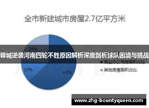 蓉城逆袭河南四轮不胜原因解析深度剖析球队困境与挑战