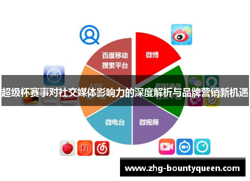 超级杯赛事对社交媒体影响力的深度解析与品牌营销新机遇