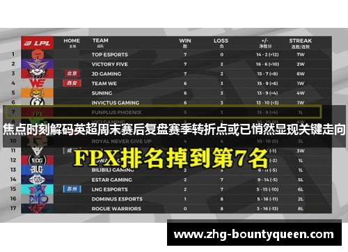 焦点时刻解码英超周末赛后复盘赛季转折点或已悄然显现关键走向