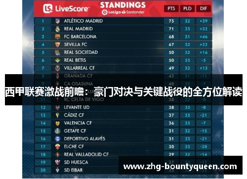 西甲联赛激战前瞻：豪门对决与关键战役的全方位解读