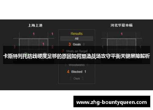 卡斯特列托防线硬度足够的原因如何塑造战场攻守平衡关键屏障解析