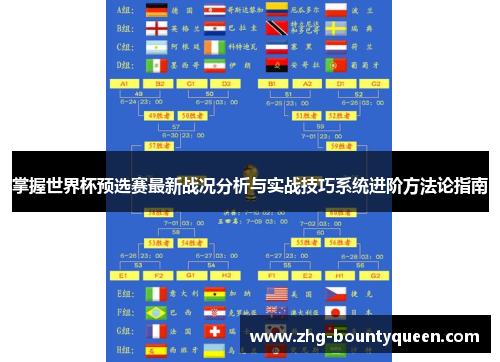 掌握世界杯预选赛最新战况分析与实战技巧系统进阶方法论指南